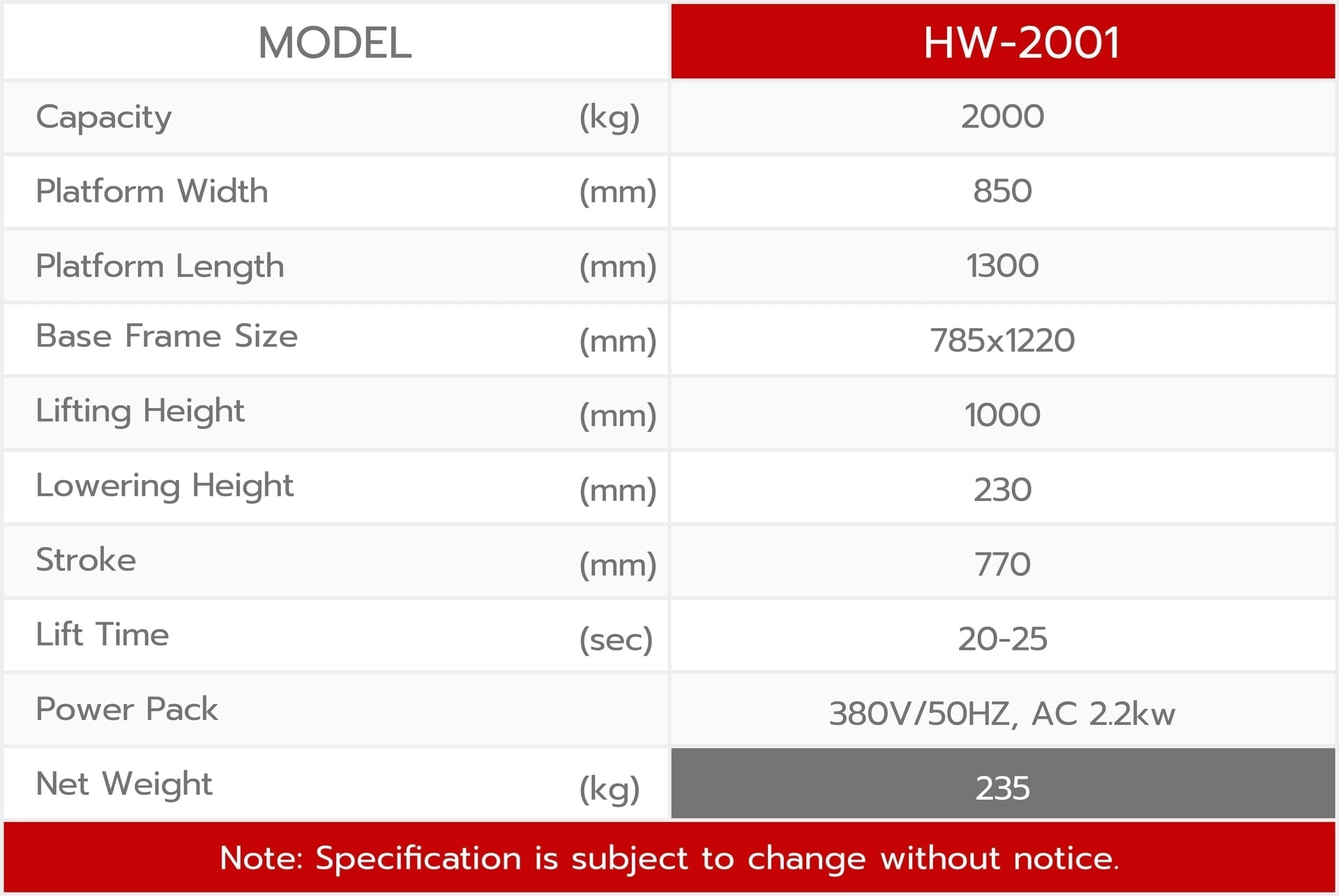 ข้อมูลทางเทคนิค electric x lift รุ่น hw-2001