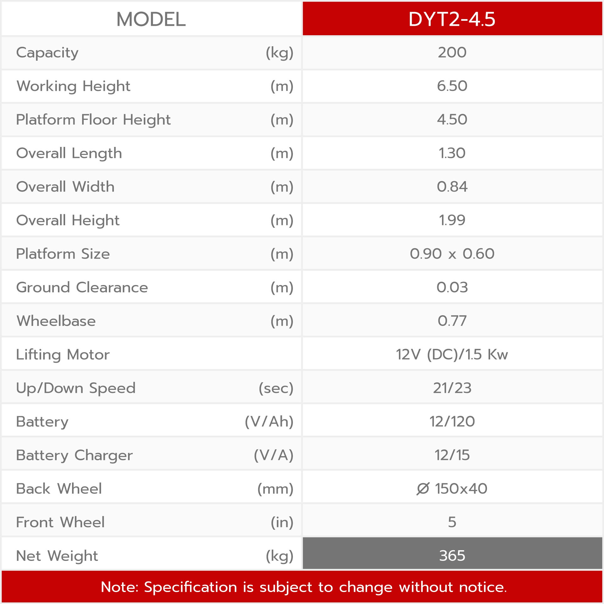 ข้อมูลทางเทคนิค รถกระเช้ากึ่งไฟฟ้า รุ่น DYT2-4.5