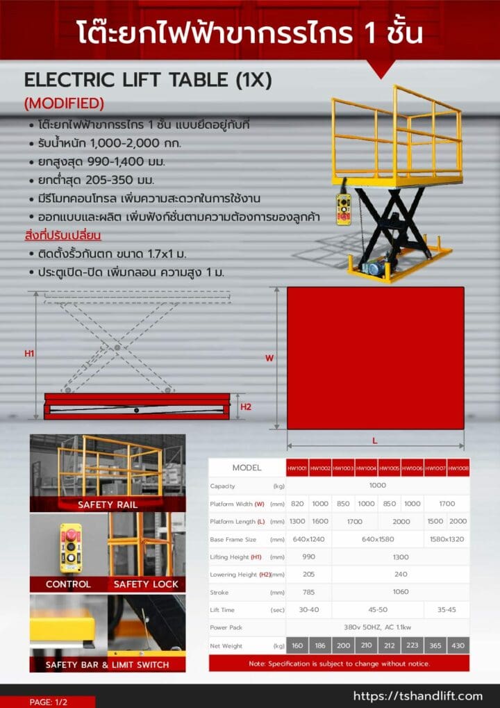 Catalog electric lift table modifeid pdf